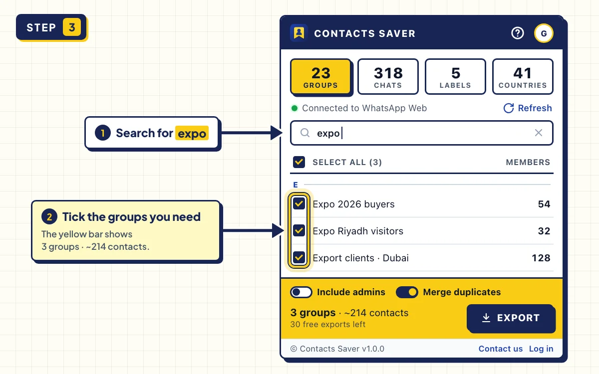 GROUPS tab in Contacts Saver with three WhatsApp groups ticked after searching for expo